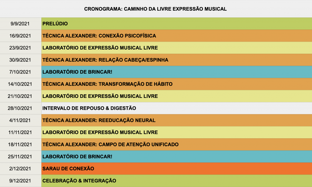 CRONOGRAMA: CAMINHO DA LIVRE EXPRESSÃO MUSICAL